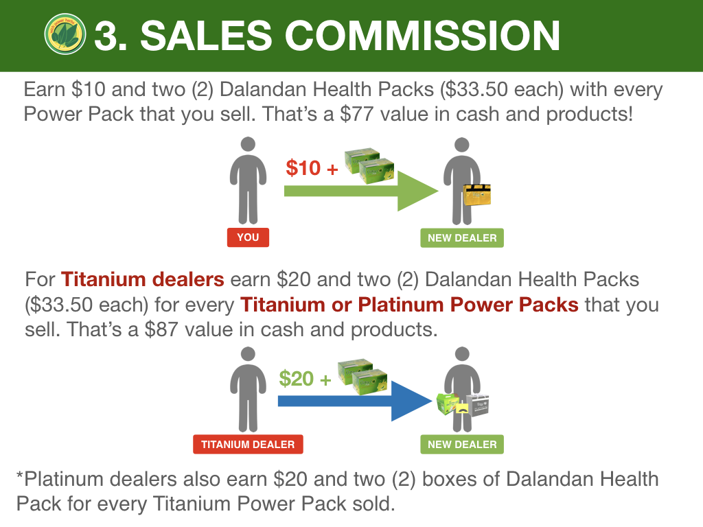 sales commission first vita plus usa